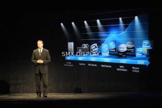 جودة التصوير المجسم الأفلام الفلفل شبح الهولوغرام المرحلة العارض نظام واضح مصنع