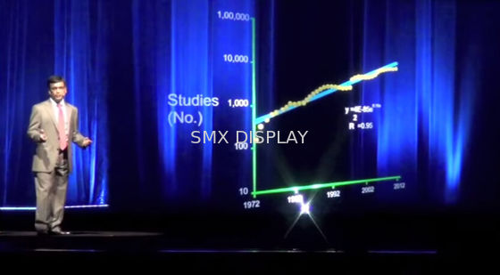 جودة الثلاثية الأبعاد عاكس احباط المرحلة التصوير المجسم طول 30M نظام الإسقاط مصنع