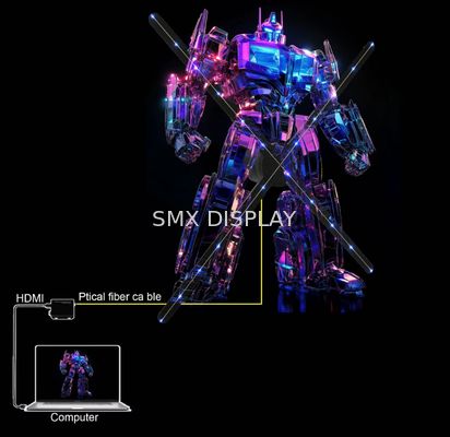 جودة مروّج ثلاثي الأبعاد المبتكر بطول 65 سم ومروحة هولوغرام مع مدخل HDMI لتحسين الإعلانات مصنع