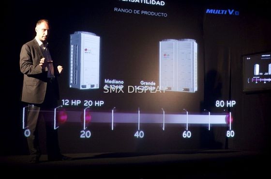 جودة شاشة انعكاس ثلاثية الأبعاد بعرض 5 أمتار لصور ثلاثية الأبعاد شفافة مصنع